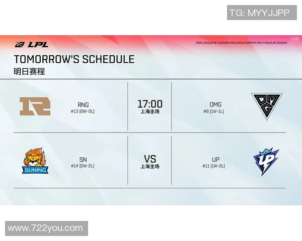 赛后复盘：RNG与FPX在团队协作中的优劣势分析与启示