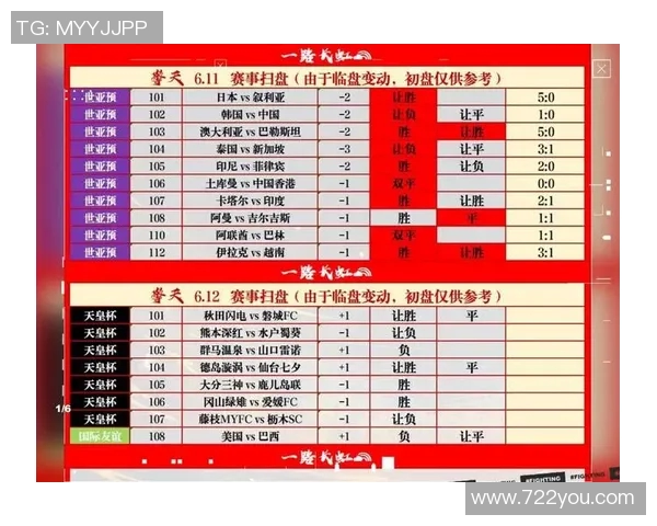 重庆与南京足球队赛后复盘速度对比分析及战术启示
